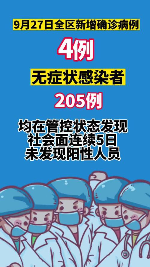 安康最近疫情(安康最近疫情最新消息)-第7张图片 安康最近疫情(安康最近疫情最新消息)-第7张图片