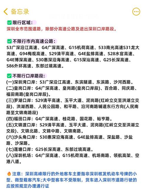 【深圳限号规定,深圳限号规定是怎么限行的】-第2张图片 【深圳限号规定,深圳限号规定是怎么限行的】-第2张图片