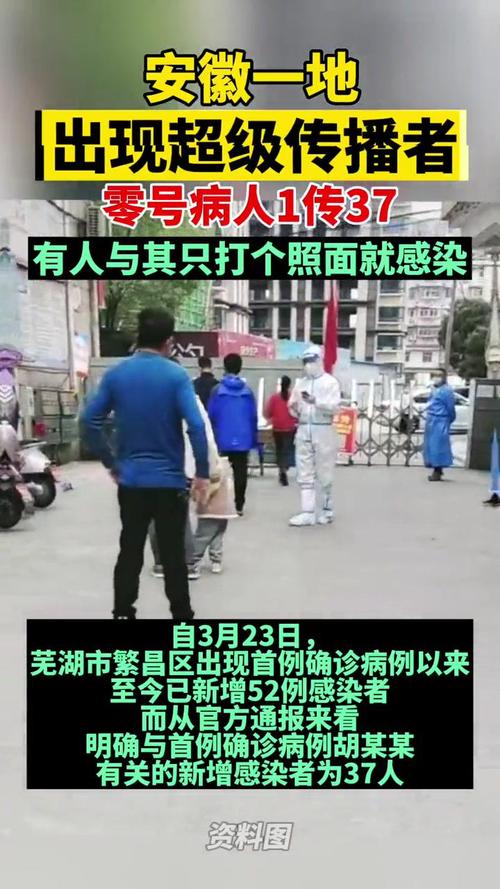 安徽繁昌疫情(安徽繁昌疫情防控电话)-第3张图片 安徽繁昌疫情(安徽繁昌疫情防控电话)-第3张图片
