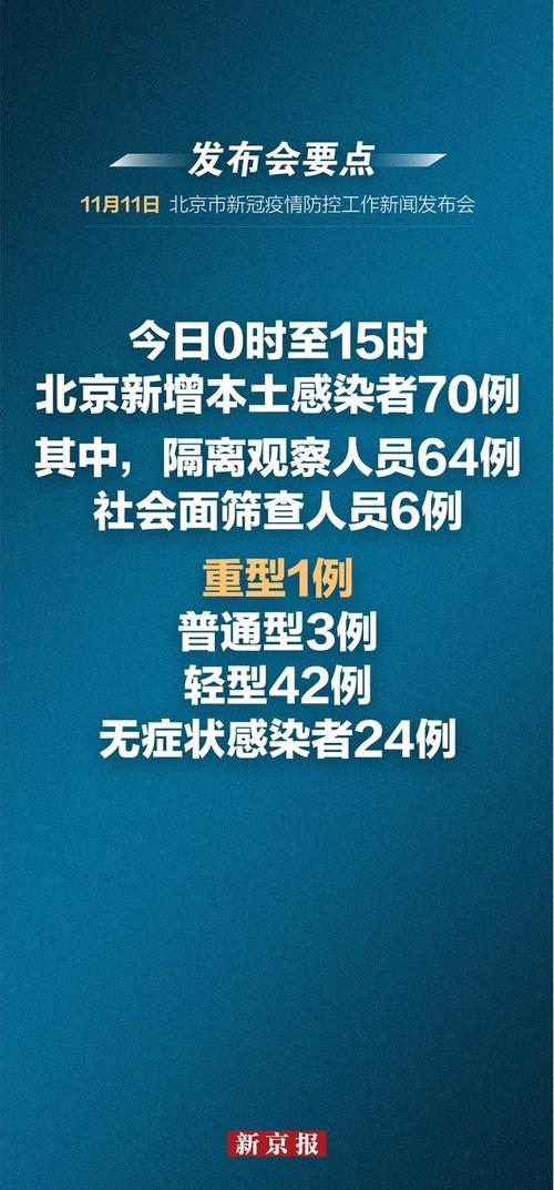【北京疫情,北京疫情今天最新情况】-第1张图片 【北京疫情,北京疫情今天最新情况】-第1张图片