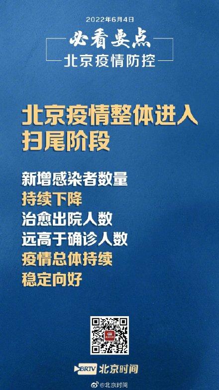 【北京疫情,北京疫情今天最新情况】-第5张图片 【北京疫情,北京疫情今天最新情况】-第5张图片
