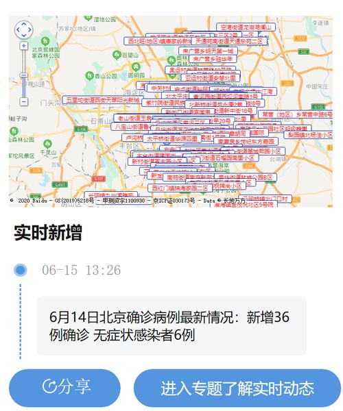 【北京疫情,北京疫情今天最新情况】-第7张图片 【北京疫情,北京疫情今天最新情况】-第7张图片