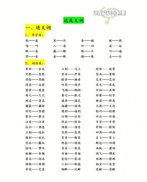 疫情的反义词/疫区反义词-第1张图片 疫情的反义词/疫区反义词-第1张图片