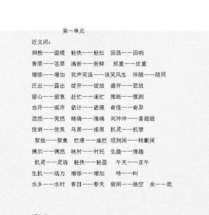疫情的反义词/疫区反义词-第4张图片 疫情的反义词/疫区反义词-第4张图片