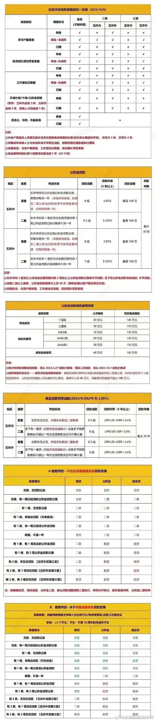 安徽疫情北京-安徽疫情影响北京-第6张图片 安徽疫情北京-安徽疫情影响北京-第6张图片