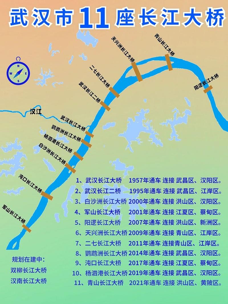 武汉长江大桥限号规则-武汉长江大桥限号规则怎么处罚-第5张图片 武汉长江大桥限号规则-武汉长江大桥限号规则怎么处罚-第5张图片