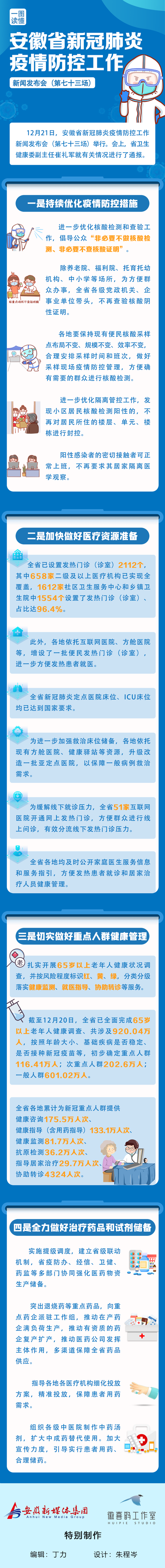 【安徽疫情社保,安徽疫情社保减免政策】-第4张图片 【安徽疫情社保,安徽疫情社保减免政策】-第4张图片