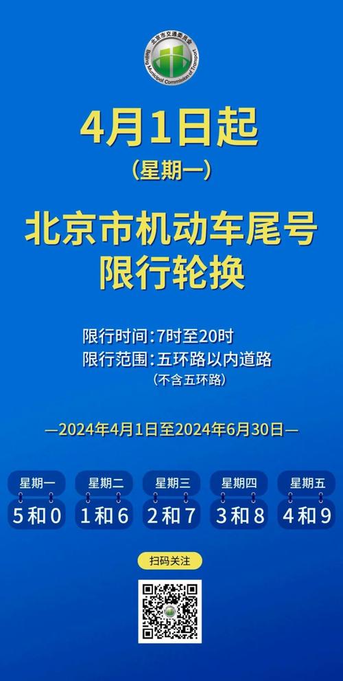 北京限行2017-北京限行2024-第2张图片 北京限行2017-北京限行2024-第2张图片