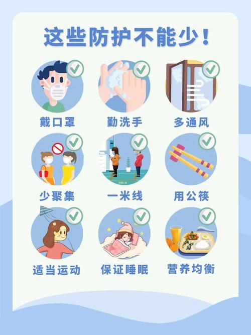 安保疫情培训-安保人员疫情防控知识培训-第7张图片 安保疫情培训-安保人员疫情防控知识培训-第7张图片