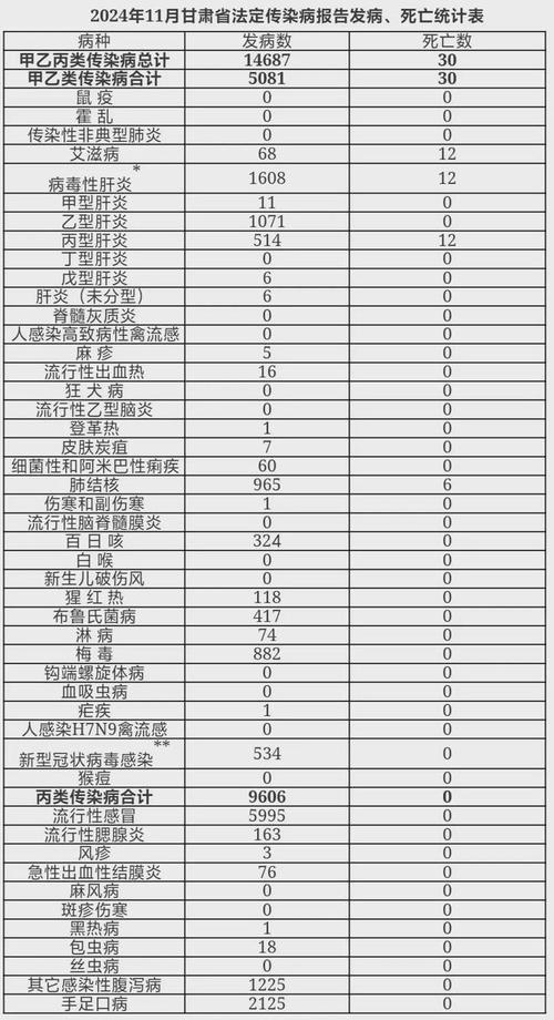 甘肃省疫情(甘肃省疫情防控最新消息)-第2张图片 甘肃省疫情(甘肃省疫情防控最新消息)-第2张图片
