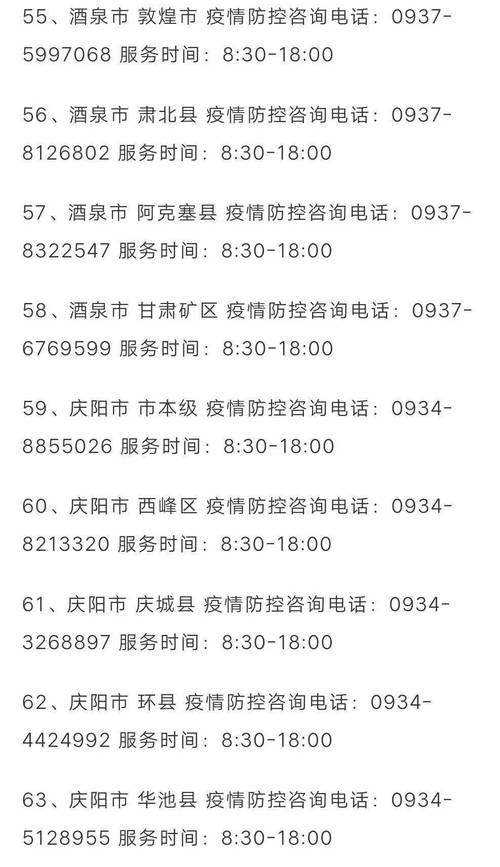 甘肃省疫情(甘肃省疫情防控最新消息)-第4张图片 甘肃省疫情(甘肃省疫情防控最新消息)-第4张图片