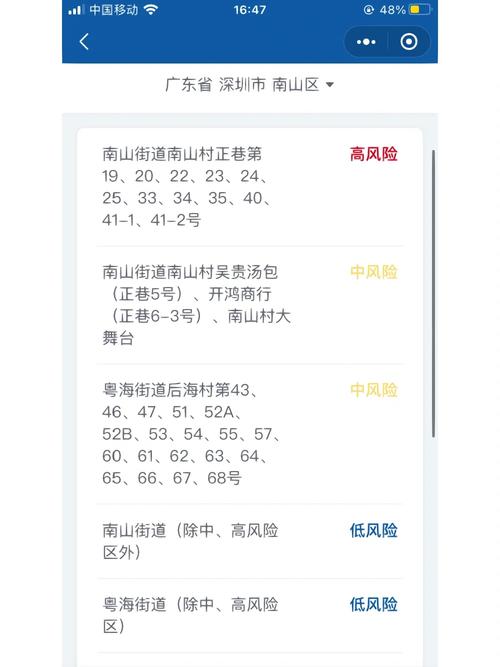 深圳疫情最新消息(深圳疫情最新消息实时更新)-第1张图片 深圳疫情最新消息(深圳疫情最新消息实时更新)-第1张图片