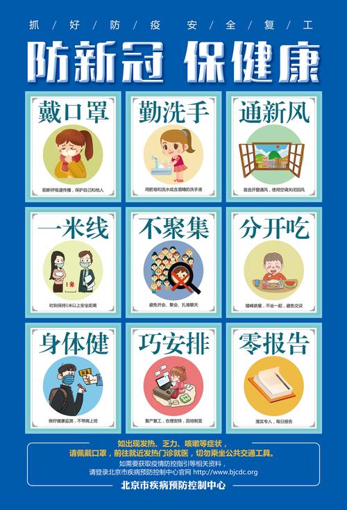 疫情防控知识/疫情防控知识培训-第1张图片 疫情防控知识/疫情防控知识培训-第1张图片