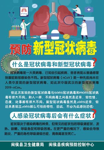 疫情防控知识/疫情防控知识培训-第3张图片 疫情防控知识/疫情防控知识培训-第3张图片