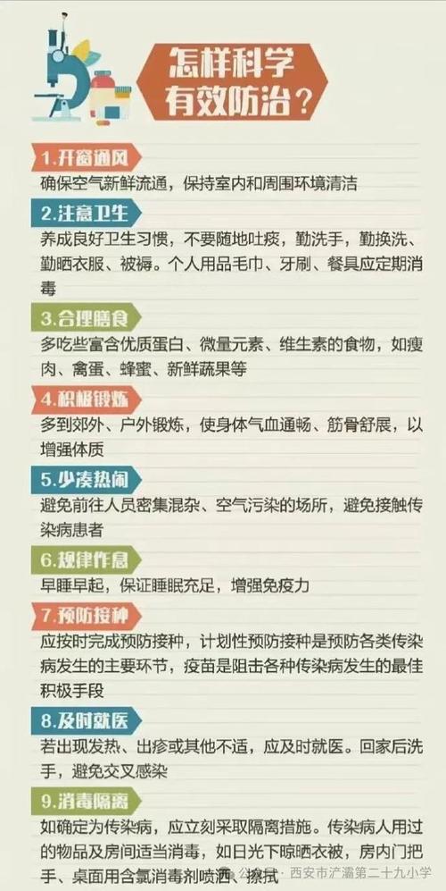 疫情防控知识/疫情防控知识培训-第4张图片 疫情防控知识/疫情防控知识培训-第4张图片