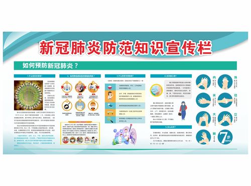 疫情防控知识/疫情防控知识培训-第5张图片 疫情防控知识/疫情防控知识培训-第5张图片