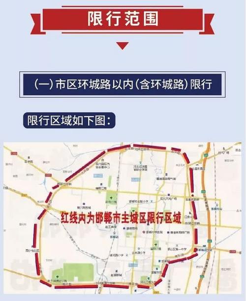 邯郸市限行通知/2021年邯郸限行通知-第6张图片 邯郸市限行通知/2021年邯郸限行通知-第6张图片