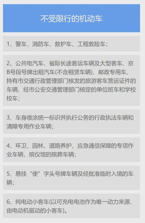 北京尾号限行怎么处罚/北京尾号限行怎么处罚一天之内罚几次-第6张图片 北京尾号限行怎么处罚/北京尾号限行怎么处罚一天之内罚几次-第6张图片