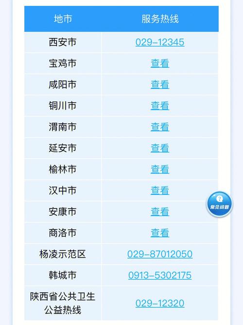 安康疫情电话/安康疫情电话询问热线-第3张图片 安康疫情电话/安康疫情电话询问热线-第3张图片