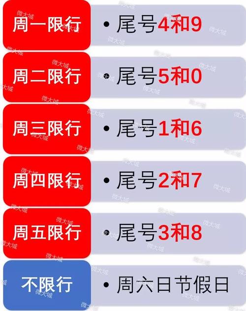大城限号吗,大城限号吗现在-第2张图片 大城限号吗,大城限号吗现在-第2张图片