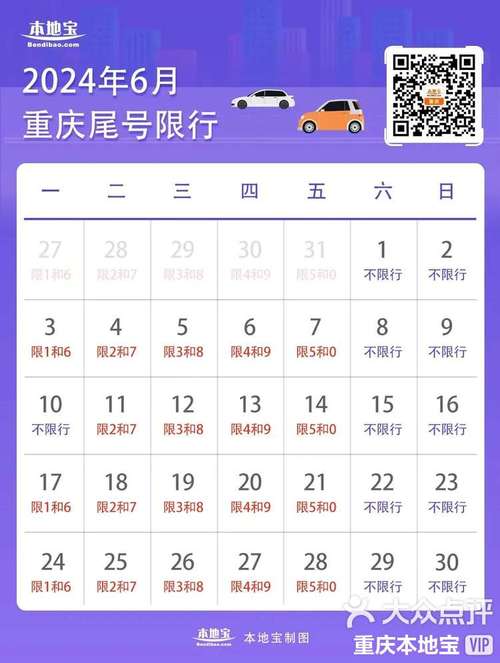 国庆节限号不限,国庆节限号不限行吗-第7张图片 国庆节限号不限,国庆节限号不限行吗-第7张图片