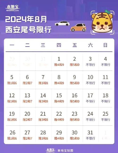 西安限号是几点到几点/西安限号是几点到几点2023年
