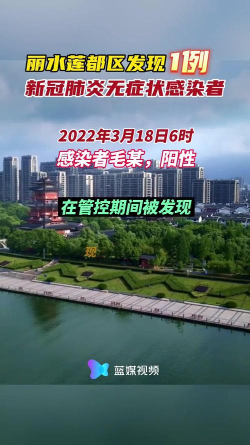 丽水市疫情(丽水市疫情过后)-第2张图片 丽水市疫情(丽水市疫情过后)-第2张图片