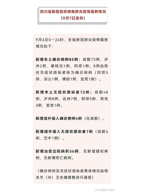 安居镇疫情(安居区疫情防控)-第6张图片 安居镇疫情(安居区疫情防控)-第6张图片