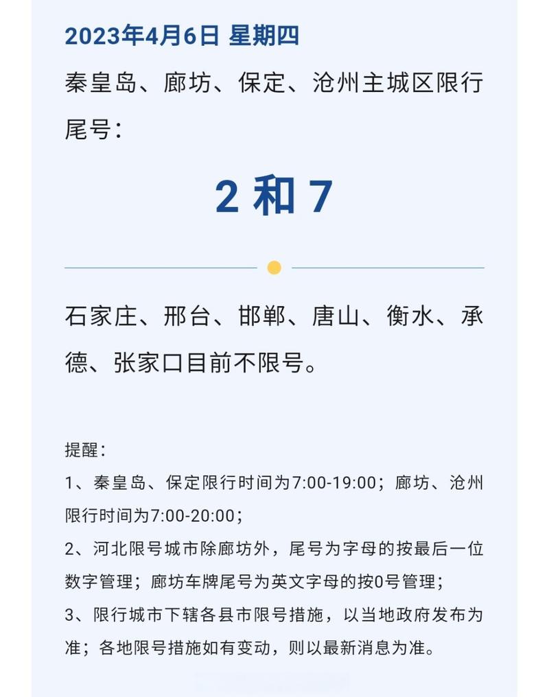 廊坊外地车限行,廊坊外地车限行吗现在-第3张图片 廊坊外地车限行,廊坊外地车限行吗现在-第3张图片