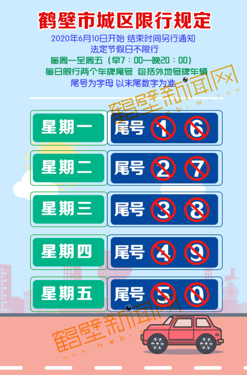 鹤壁市限号/鹤壁市限号查询2023年公告时间-第2张图片 鹤壁市限号/鹤壁市限号查询2023年公告时间-第2张图片