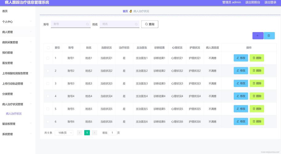安礅利辛疫情(安徽利辛疫情官方消息)-第2张图片 安礅利辛疫情(安徽利辛疫情官方消息)-第2张图片