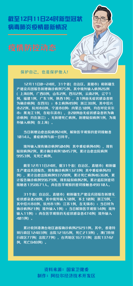 安徽疫情实况/安徽疫情实时动态-第3张图片 安徽疫情实况/安徽疫情实时动态-第3张图片