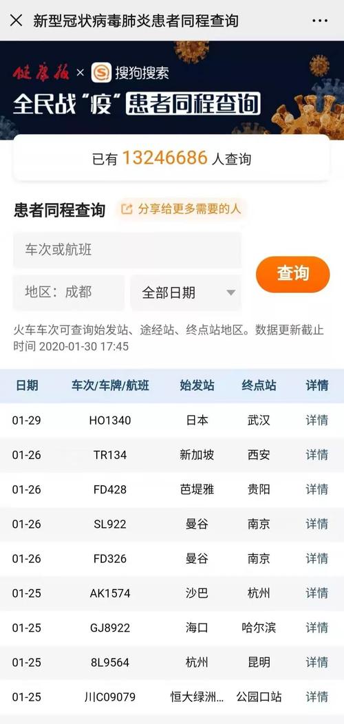 安徽疫情车次,安徽疫情路线-第3张图片 安徽疫情车次,安徽疫情路线-第3张图片