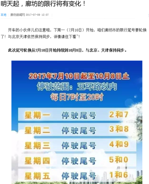 廊坊市今天限什么号,廊坊市今天限什么号限行-第4张图片 廊坊市今天限什么号,廊坊市今天限什么号限行-第4张图片
