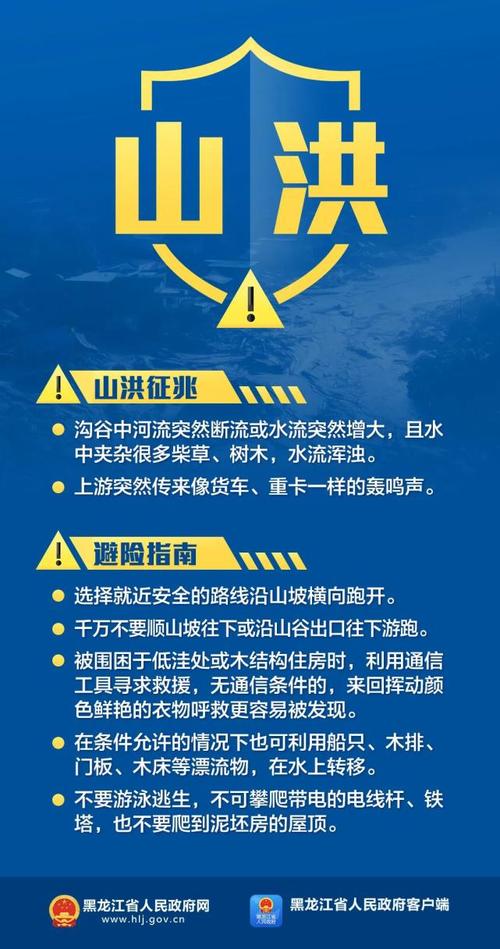 【黑龙江哈尔滨疫情跨省传播,哈尔滨疫情传播途径】-第1张图片 【黑龙江哈尔滨疫情跨省传播,哈尔滨疫情传播途径】-第1张图片