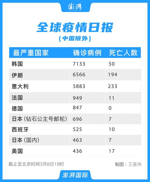 2013美国疫情(美国疫情实录)-第2张图片 2013美国疫情(美国疫情实录)-第2张图片