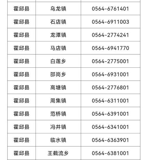 【安徽霍邱疫情,安徽霍邱县防疫最新消息】-第3张图片 【安徽霍邱疫情,安徽霍邱县防疫最新消息】-第3张图片