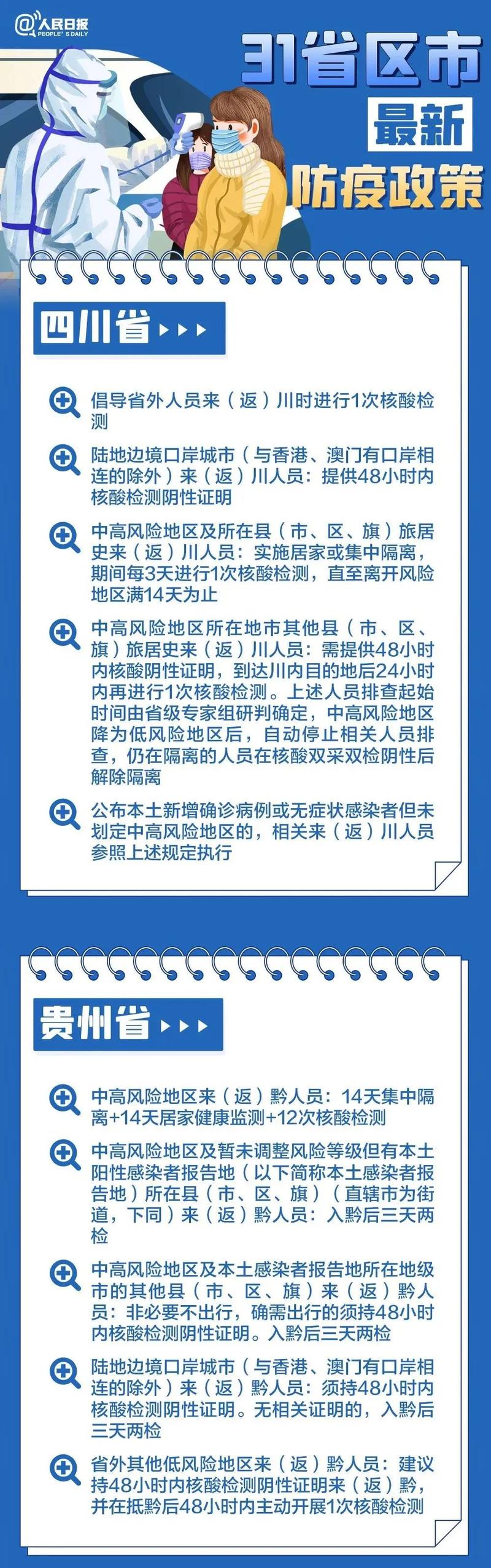 山东疫情最新消息今天-山东疫情最新消息今天新增病例多少-第3张图片 山东疫情最新消息今天-山东疫情最新消息今天新增病例多少-第3张图片