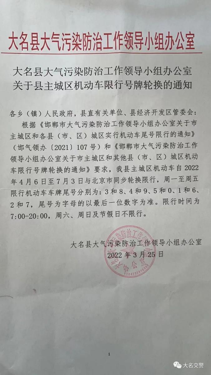 【大名限行,大名限行2024】-第7张图片 【大名限行,大名限行2024】-第7张图片