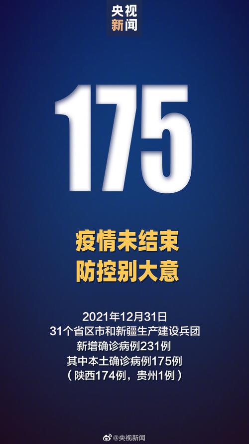 2021年疫情如何/二零二一年疫情怎样-第3张图片 2021年疫情如何/二零二一年疫情怎样-第3张图片