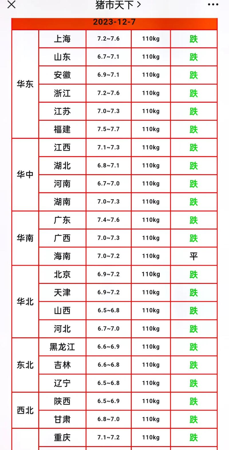 安徽疫情快讯/安徽疫情快讯最新-第3张图片 安徽疫情快讯/安徽疫情快讯最新-第3张图片