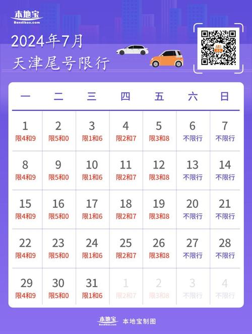 天津7月限号/天津7月限号是什么-第2张图片 天津7月限号/天津7月限号是什么-第2张图片