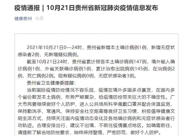2021疫情继续(2021年疫情仍在继续)-第1张图片 2021疫情继续(2021年疫情仍在继续)-第1张图片