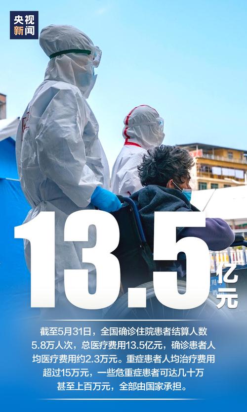 全民抗击疫情,全民抗击疫情的故事-第5张图片 全民抗击疫情,全民抗击疫情的故事-第5张图片