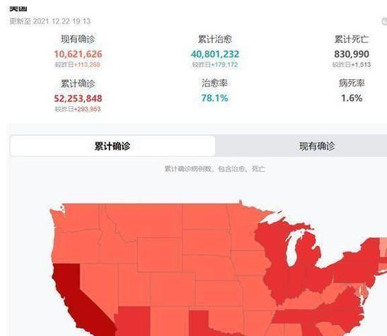 美国疫情(美国疫情开始时间)-第5张图片 美国疫情(美国疫情开始时间)-第5张图片