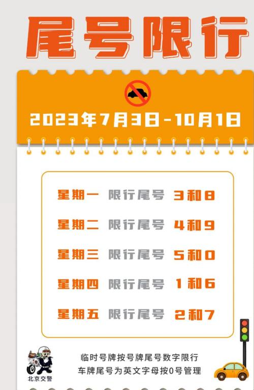 【元氏限行,元氏限行吗】-第7张图片 【元氏限行,元氏限行吗】-第7张图片