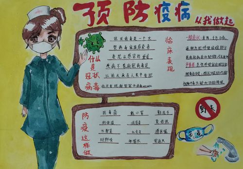 疫情主题名称,疫情主题词-第4张图片 疫情主题名称,疫情主题词-第4张图片