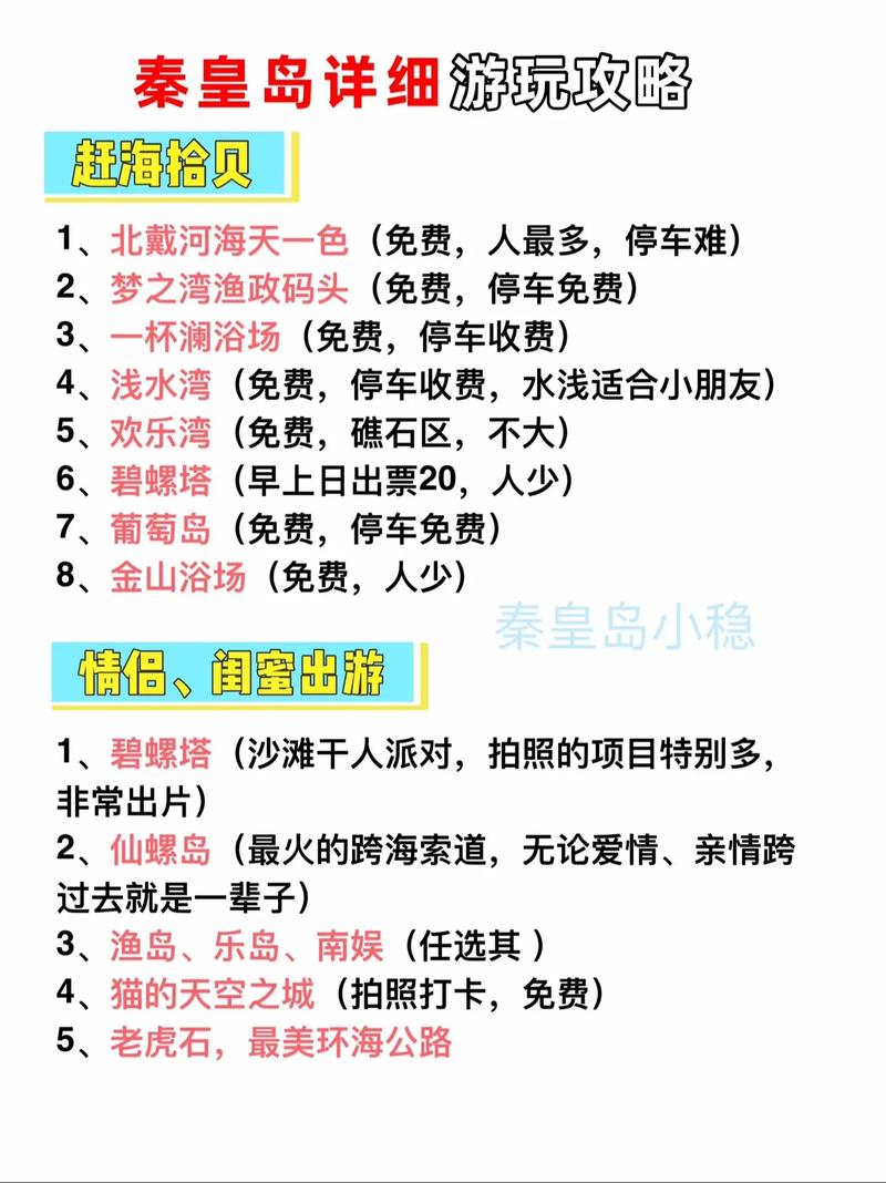 【北戴河限行区域,北戴河有限行么】-第2张图片 【北戴河限行区域,北戴河有限行么】-第2张图片