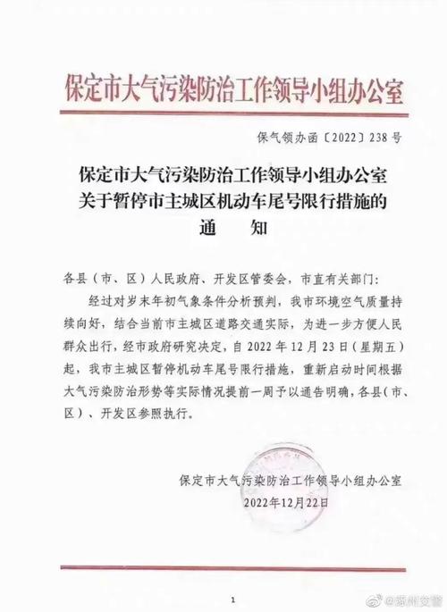 涿州限号-涿州限号吗-第6张图片 涿州限号-涿州限号吗-第6张图片