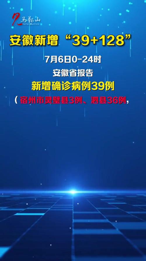 安徽区域疫情(安徽区域疫情分布图)-第3张图片 安徽区域疫情(安徽区域疫情分布图)-第3张图片